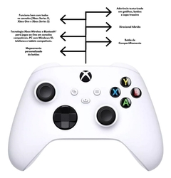 Controle XBOX SERIES ROBOT WHITE - RDG EXPRESS