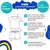 CONJUNTO CAMISA BRANCA + SHORTS AZUL BEBÊ COM SUSPENSÓRIO - MISS CHERRY - Loja Art'Liz