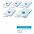 Saco De Compressão De Vácuo Espessado, Saco De Vácuo De Quilt Transparente, Saco De Armazenamento, Saco De Classificação De Roupas Domésticas, 4Pcs - RDSsilva