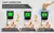 Wall Stud Finder Sensor, Detector Eletrônico LCD, Edge Center, Madeira, Metal atual, AC Live Wires Detection, 5 em 1, SH402 na internet