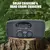 Alta capacidade recarregável rádio Solar luz de emergência, Outdoor Camping lanterna, impermeável luz portátil, 2000mAh - RDSsilva