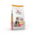 Sieger Katze Urinary Tract