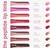 RHODE PEPTDE LIP TINT - comprar en línea