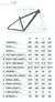 BICICLETA SENSE FUN COMP 2024 ARO 29 T17 MTB ALUMINIO 2X8V GRAFITE / ROSA