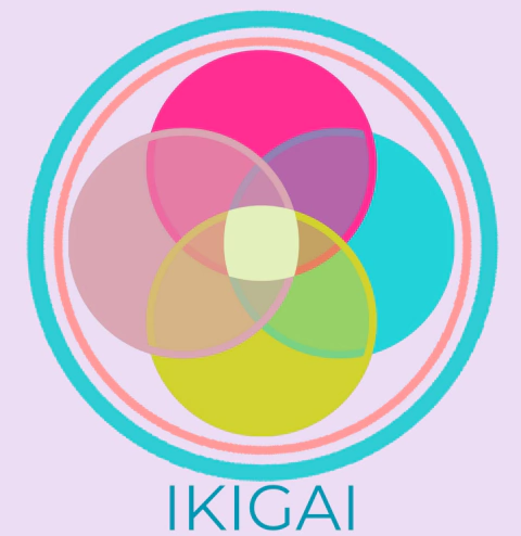 IKIGAI