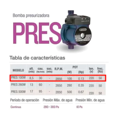 Bomba Presurizadora 100 WT Pluvius en internet