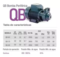 Bomba Periférica 1/2 HP Pluvius - comprar online