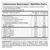 Collagen Stack Colágeno Nutramerican Pharma 45 servs - comprar online