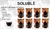 CAFÉ SOLUBLE Y SABORES (instantáneo). - comprar en línea