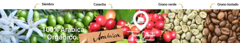 CAFÉ "Tierra Caliente".