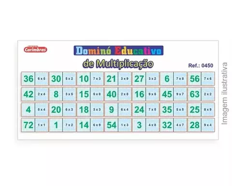 DOMINO MULTIPLICACAO 0450 CB