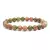 Pulseira de Pedras Naturais - Energia Positiva com Ametista, Quartzo e Jade - comprar online