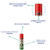 SILICONE SPRAY PAINEL MEN ITALY 16961-7 7898227541467 na internet