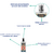 PERFUME AROMATIZANTE NATUAR MEN AMERICA 45ML 15630-2 7898227 - loja online