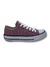 Zapatillas Jaguar - Art. 8074 - tienda online