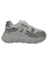Zapatillas Gummi - Art. Greek