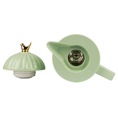 Garrafa Térmica De Plástico Bird Menta 1l Bon Gourmet (3059) - Donamora