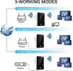 Repetidor de Señal de Red Wifi en internet