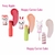 Lip Balm Lip Smacker Lippy Pals - Unicórnio, Panda e Gatinha - comprar online