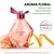 Perfume Ainnara Dama - comprar en línea