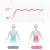 Cinto Massageador e Aquecedor Smart para Cólica Menstrual na internet