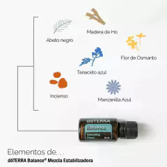 dōTERRA Balance™ 15 mL en internet