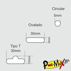 Credencial, Tarjeta o Calendario de PVC a Todo Color - tienda en línea