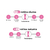 Niacinamide B Complex 20% - 30ml - loja online
