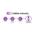 Retinol- 30g Creme de tratamento anti-idade intensivo - loja online