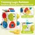Brinquedo Infantil Sensorial FunTalker Learning Machine - loja online