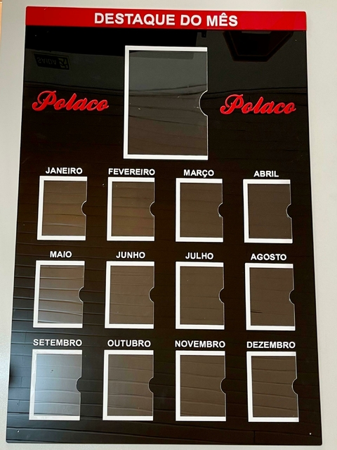 Painel Destaque do Mês