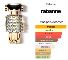 Fame edp (decant) - comprar online
