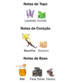 Le Male Elixir (decant) - Delli Cante Perfumaria
