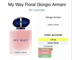 My Way Floral (decant) - comprar online