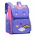 Mochila escolar de unicornio con diseño colorido y detalles de arcoíris.