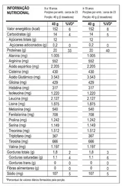 WHEY 100% MAX TITANIUM DINO POTE 900G CARAMELO MACCHIATO - Alfa Suplementos