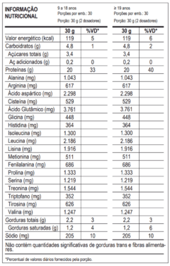 WHEY 100% MAX TITANIUM POTE 900G SABOR COOKIES - comprar online