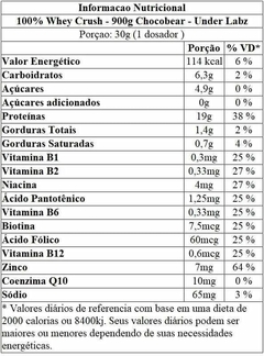 WHEY PROTEIN ISOLADO ISO HIDRO WHEY CRUSH UNDER LABZ CHOCOLATE - comprar online