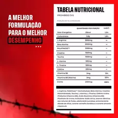 PRÉ TREINO PROHIBIDO 360G BLUBBE GUM - comprar online
