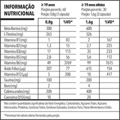 Pré treino Nuclear Caps Bodyaction 60 Caps - Alfa Suplementos