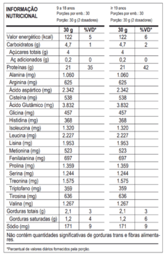 WHEY 100% MAX TITANIUM POTE 900G SABOR BAUNILHA - comprar online