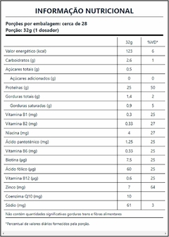 WHEY PROTEIN ISO HIDRO WHEY CRUSH UNDER LABZ DOCE DE LEITE - comprar online