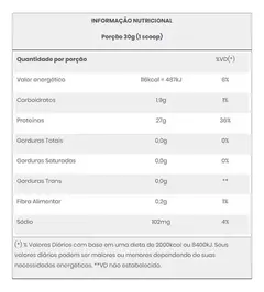 WHEY PROTEIN ISOLADO ISOLATE DEFITION NAPOLITANO - comprar online