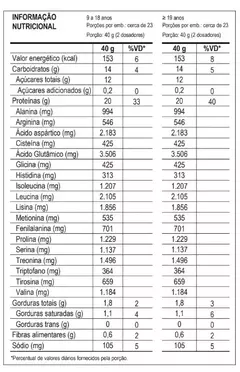 WHEY 100% MAX TITANIUM DINO POTE 900G CAPPUCCINO - comprar online