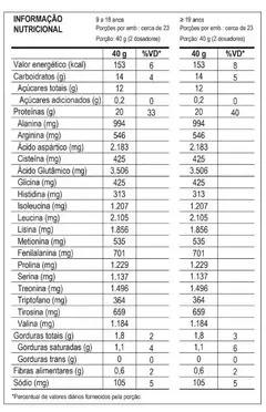WHEY 100% MAX TITANIUM DINO POTE 900G CAPPUCCINO - Alfa Suplementos