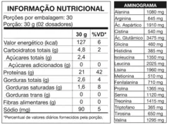 Nutrata W100 Whey Concentrado 900g refil - Creme de Coco - comprar online