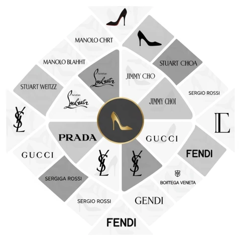 Marca 3 de Plugaí Digital Comércio e Serviços Ltda