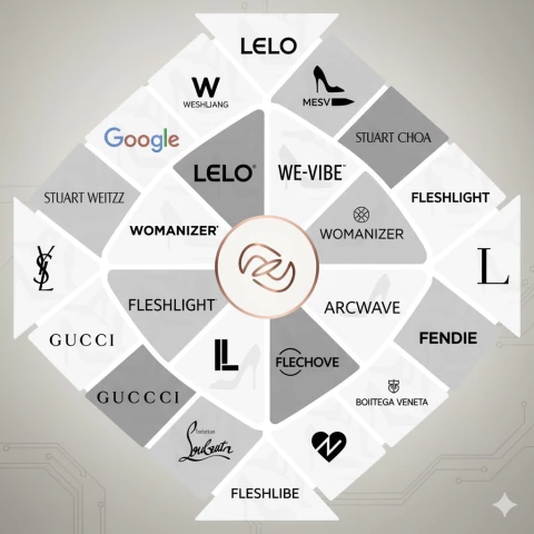 Marca 7 de Plugaí Digital Comércio e Serviços Ltda