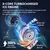 XIAOMI MIJIA PENDURA NO PESCOÇO VENTILADOR ELÉTRICO MINI USB RECARREGÁVEL LED DISPLAY REFRIGERADOR DE AR na internet