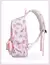 Imagem do MOCHILA HELLO KITTY SANRIO